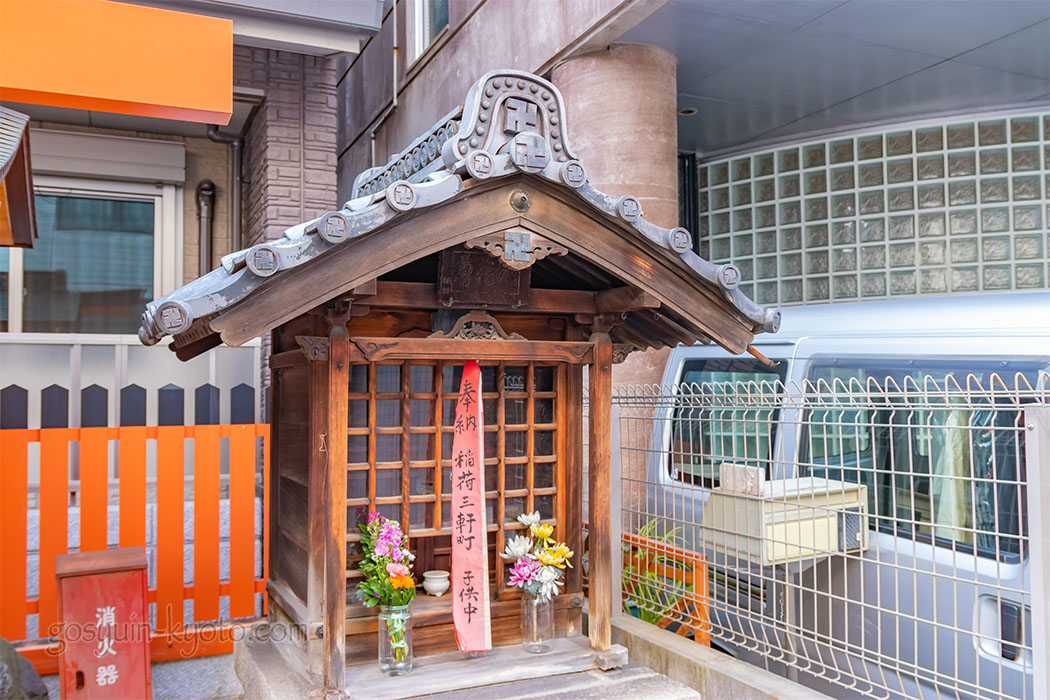 花咲稲荷神社の社殿